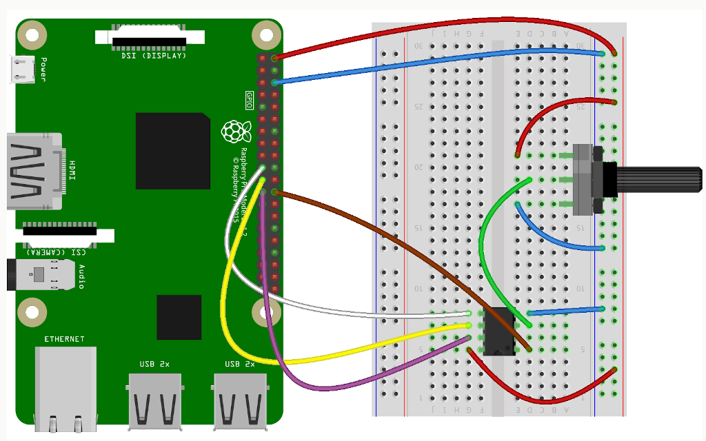 Analog To Digital Converter Raspberry Pi Polresend